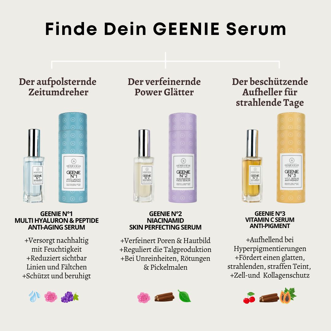Genevieve-GEENIE-No2-Niacinamid-Face-Serum-012023-V1 GEENIE N°2 Niacinamid Serum