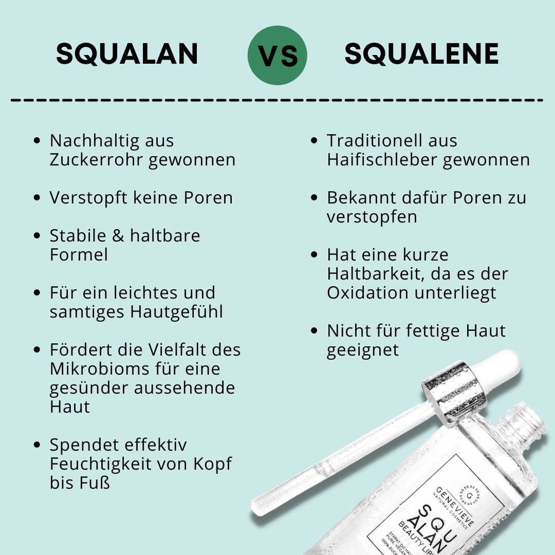 Squalan-2022-24hny6LhQ4oWst Squalan Beauty Lipid