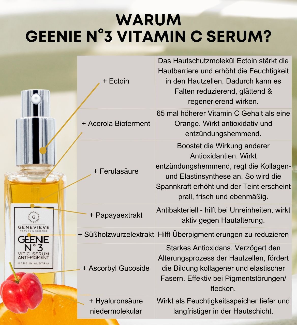 Genevieve-GEENIE-No3-Vitamin-C-Face-Serum-012023-V1 GEENIE N°3 Vitamin C Serum Anti-Pigment