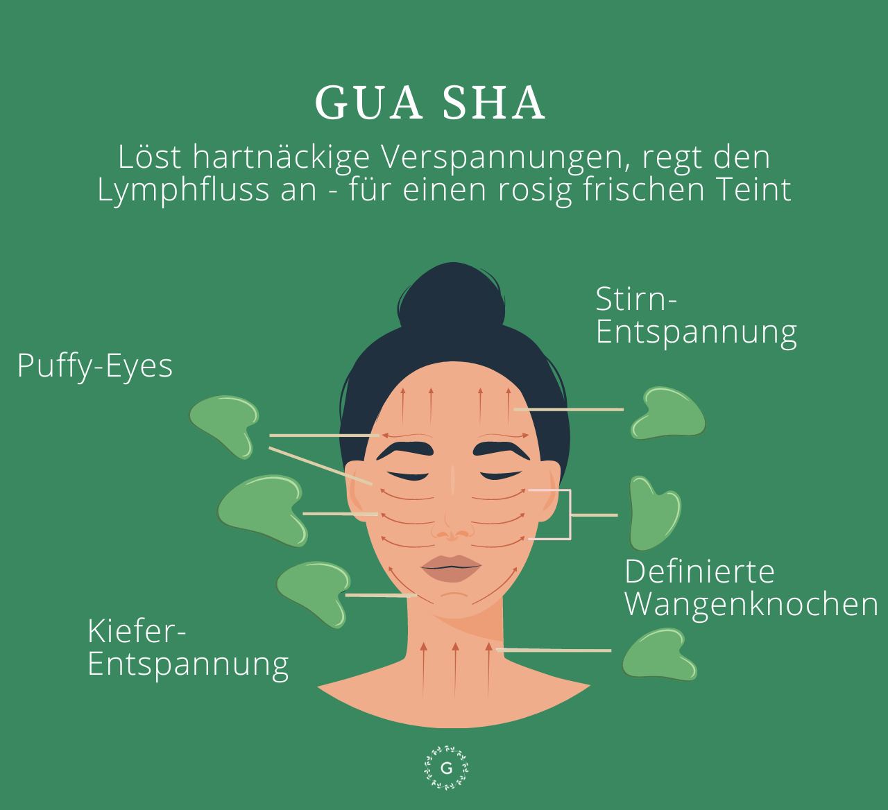 GuaSha